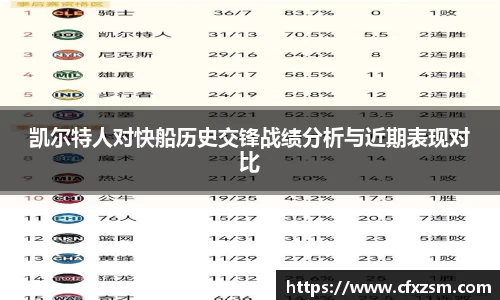 南宫NG28相信品牌力量官网